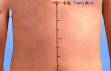 Huyệt Trung Đình Nằm Ở Đâu? Tác Dụng Và Cách Châm Cứu