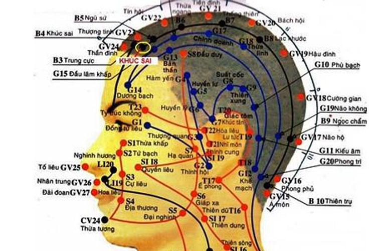 Huyệt Khúc Sai là huyệt thứ 4 của Bàng Quang kinh