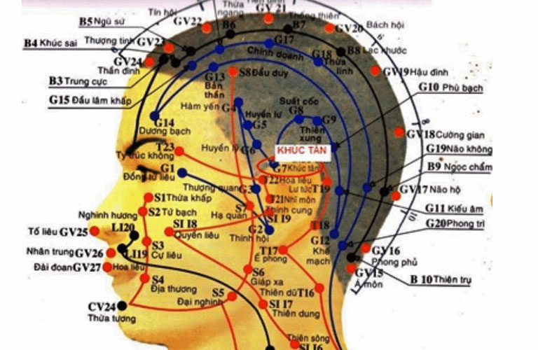 Hình ảnh vị trí huyệt Khúc Tân
